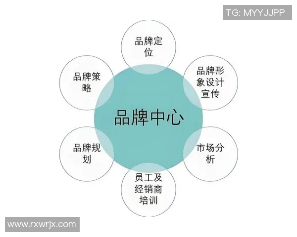 重庆足球明星代言费用揭秘及其对品牌推广的影响分析